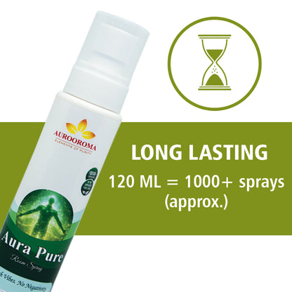 Aura Pure Room Spray