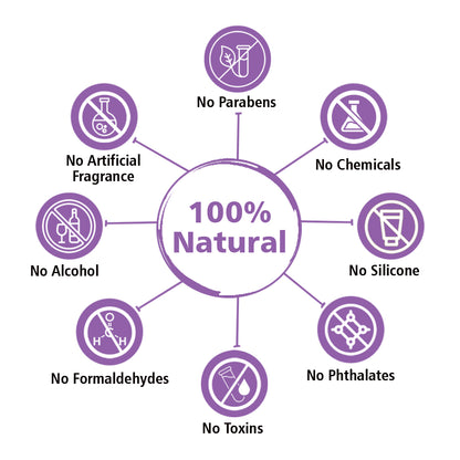 Buzz Off Essential Oil