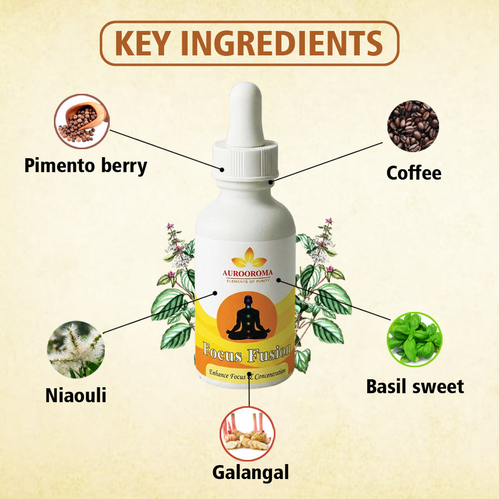 Focus Fusion Essential Oil