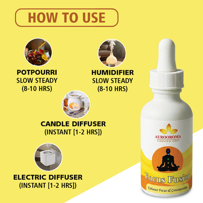Focus Fusion Essential Oil