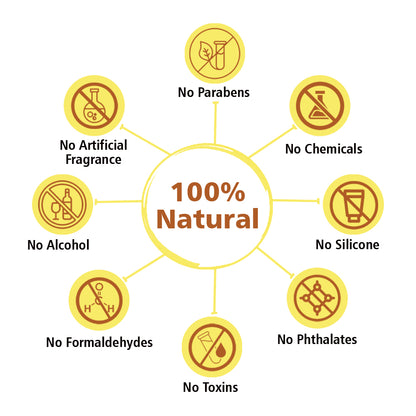 Focus Fusion Room Spray