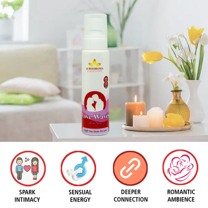 Love Waves Room Spray