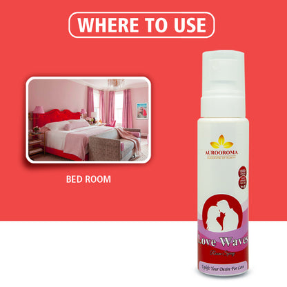 Love Waves Room Spray