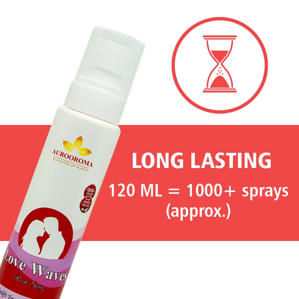 Love Waves Room Spray