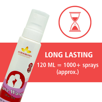 Love Waves Room Spray