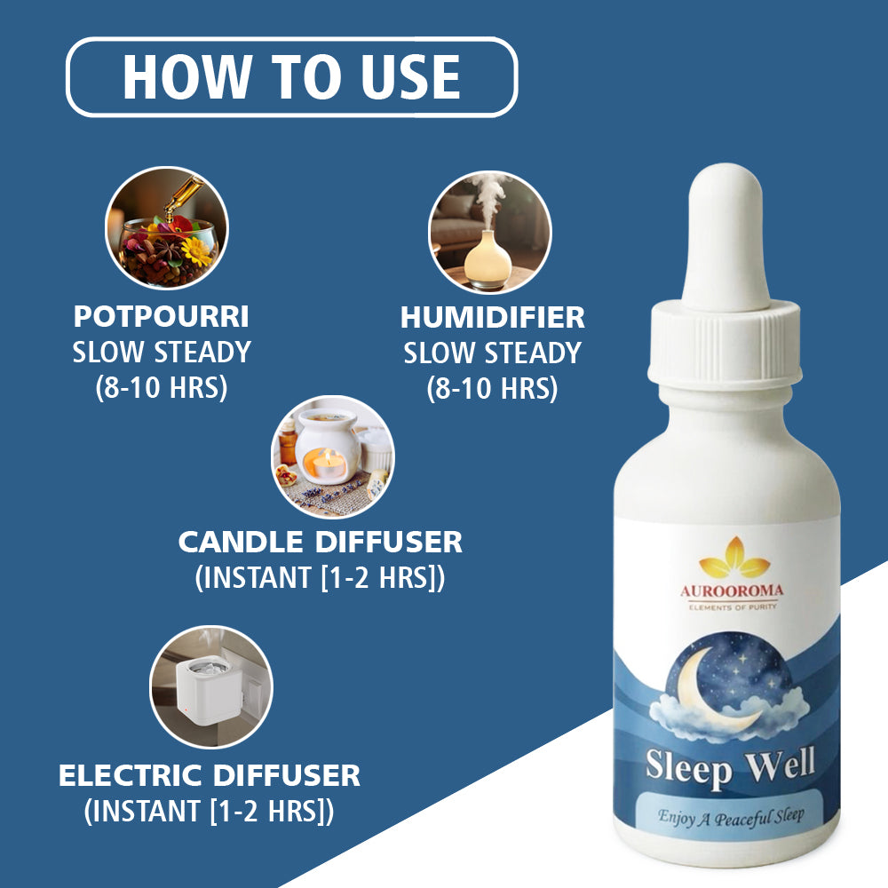 Sleep Well Essential Oil