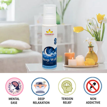 Sleep Well Room Spray