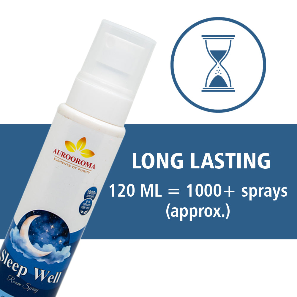 Sleep Well Room Spray
