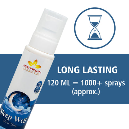 Sleep Well Room Spray