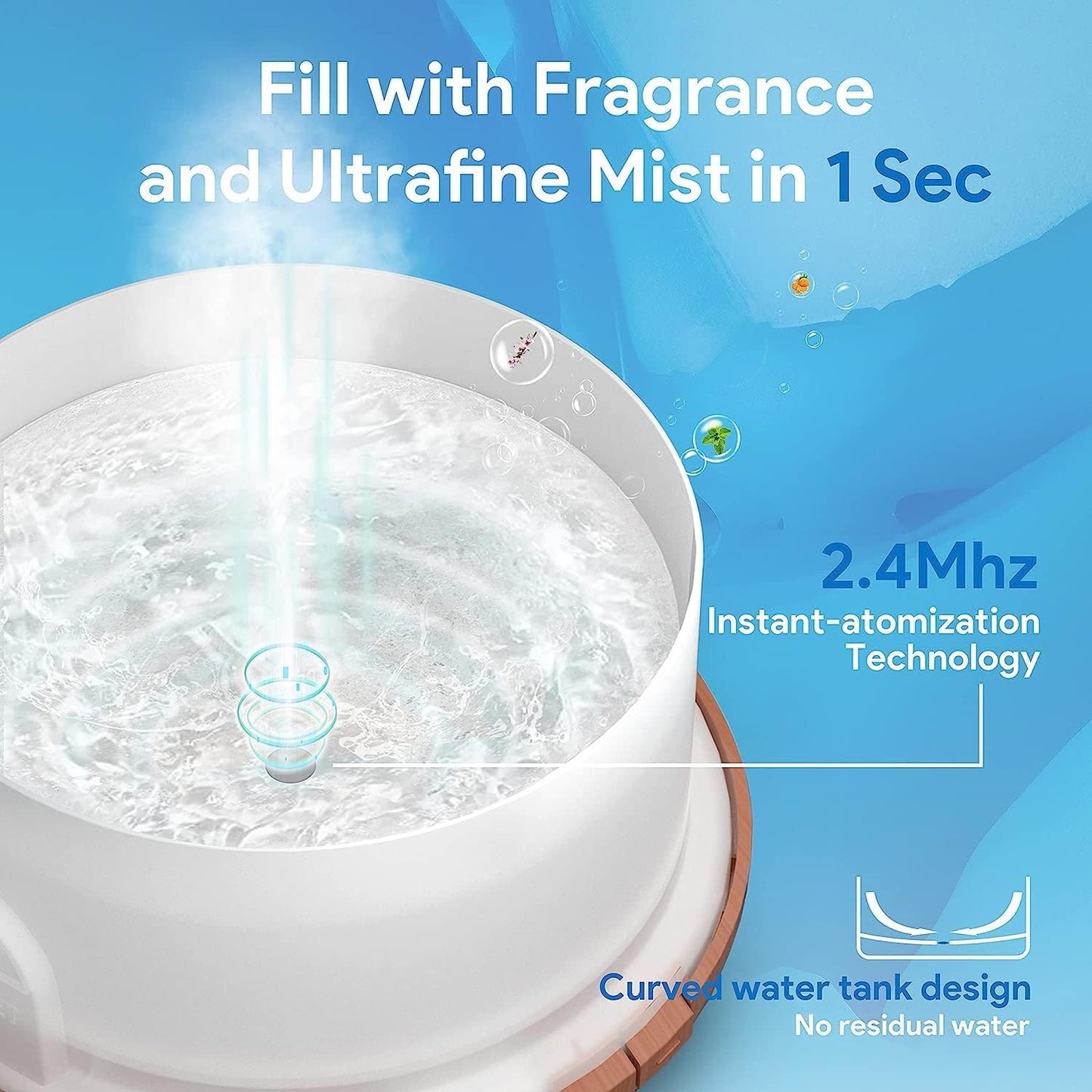 500ml Portable USB Humidifier